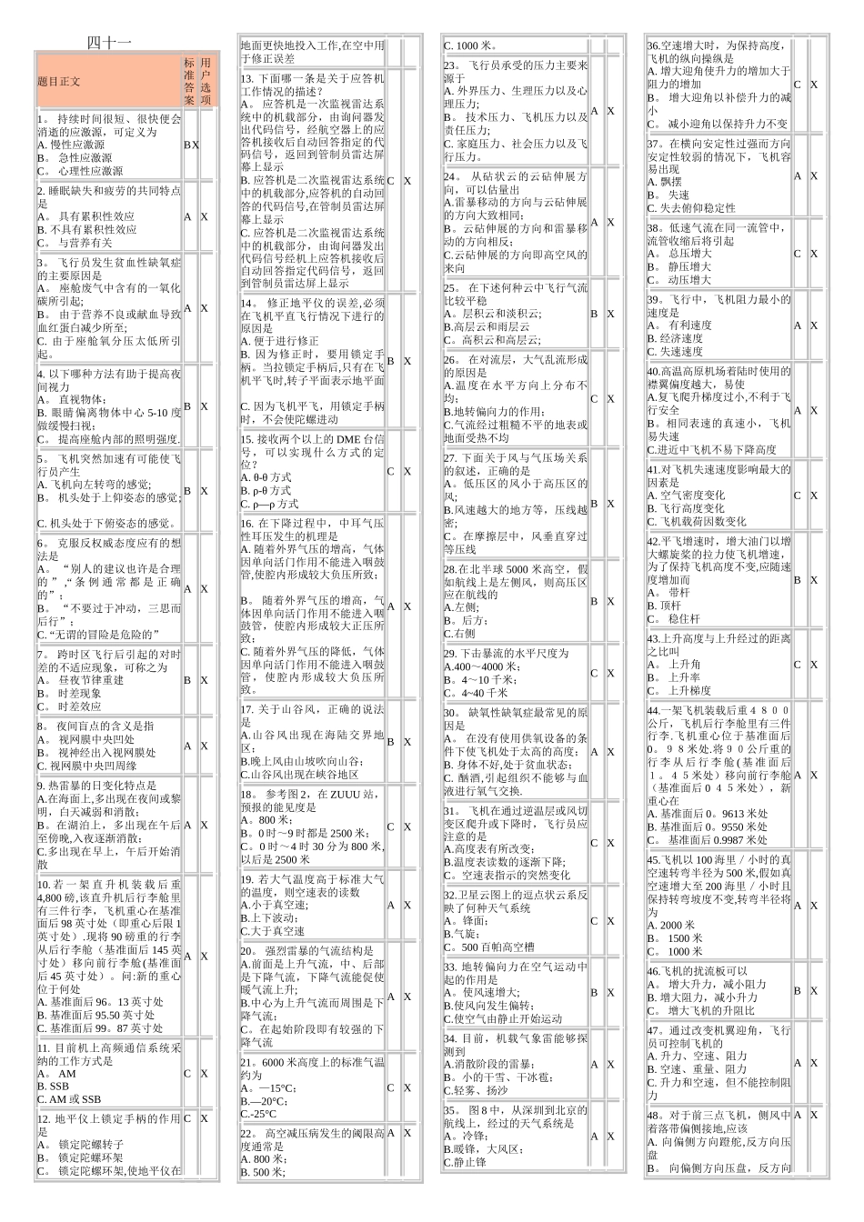 航空驾驶员私商仪考试题2_第1页