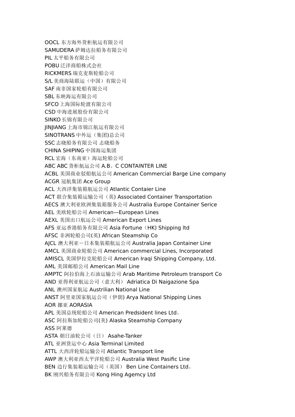 船公司大全-船公司中英文对照_第2页