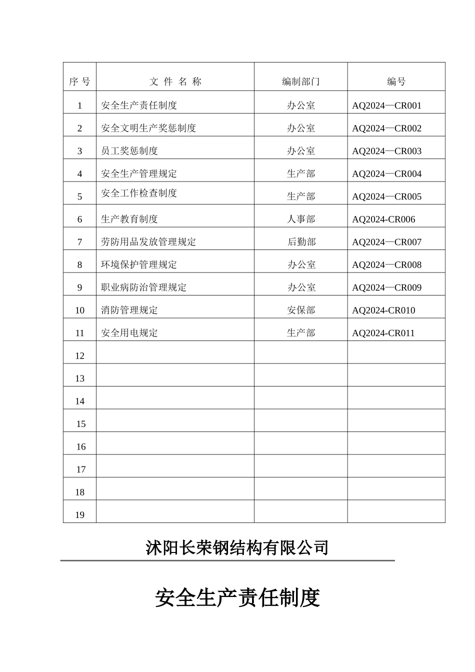 船厂安全生产管理制度_第2页