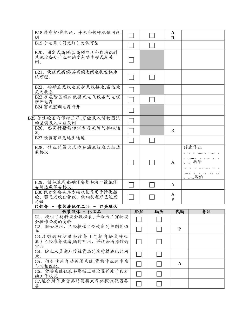 船岸安全检查表_第3页