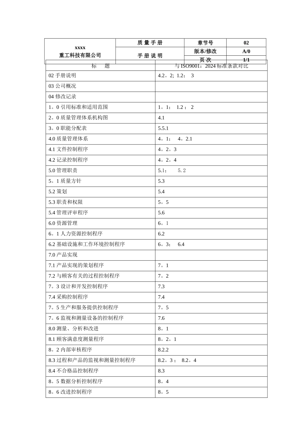 船级社质量手册_第3页