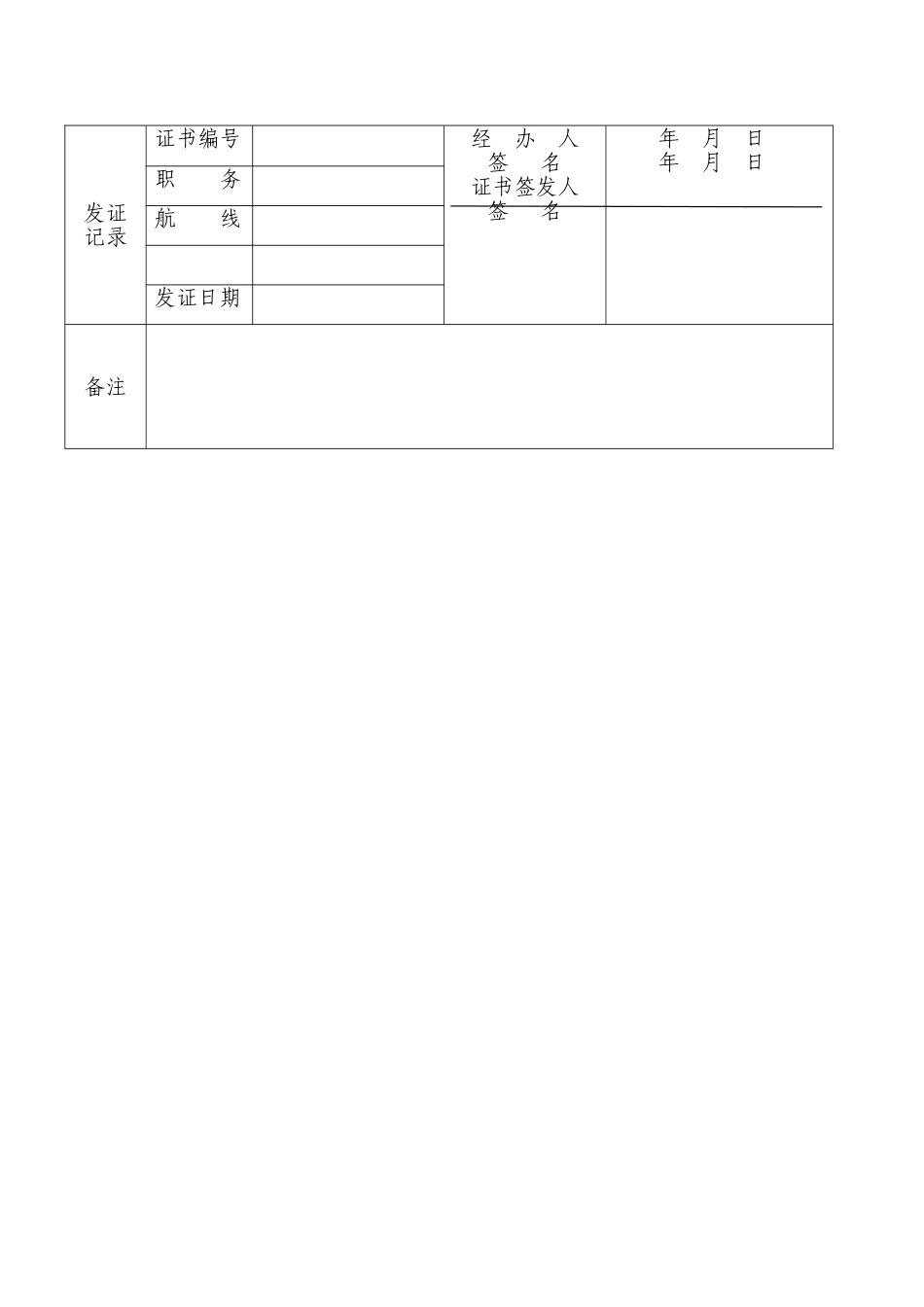 船员职务适任证书申请表_第3页