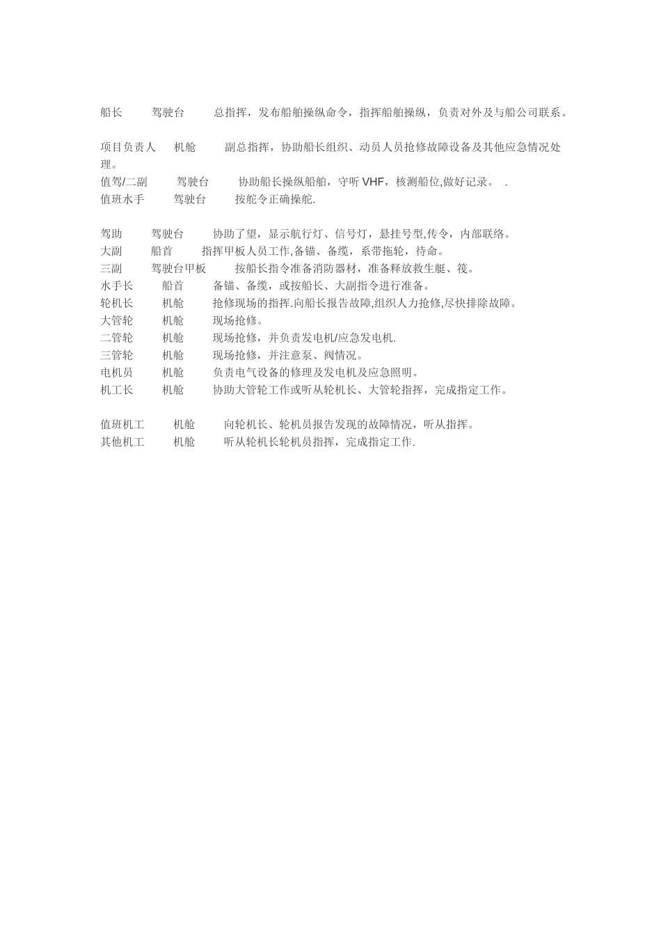 船舶各种应急预案及应急计划(样本)_第3页