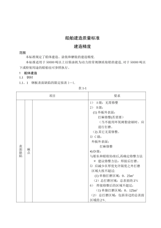 船舶建造质量标准