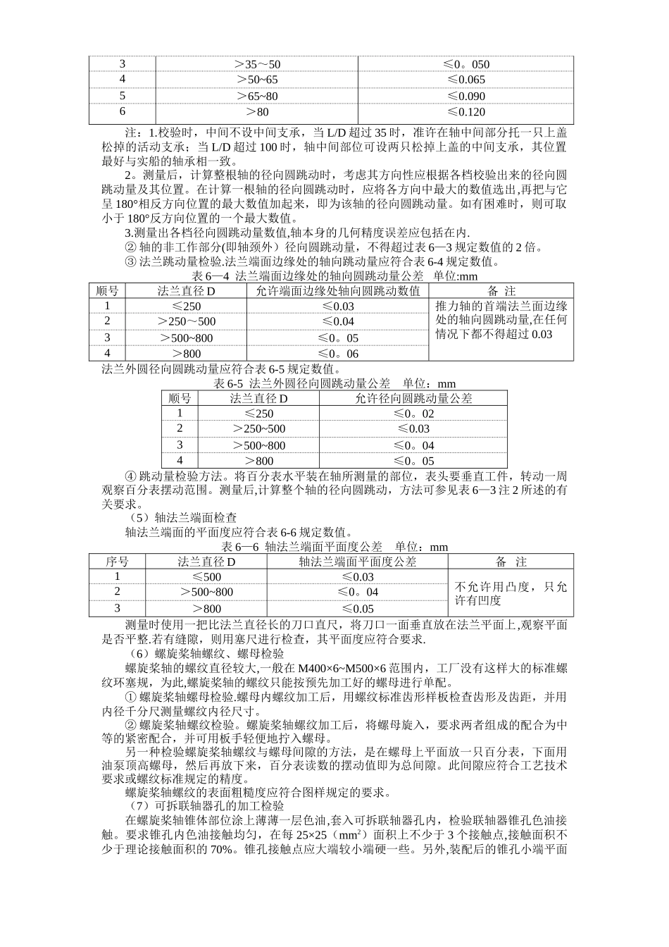 船舶建造质量检验-第六章-轴系及螺旋桨制造和安装检验_第3页