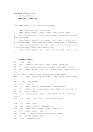 船舶各种应急预案及应急计划