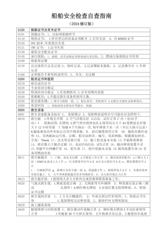 船舶安全检查自查指南