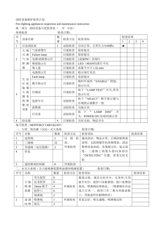 船舶消防设备维护保养计划