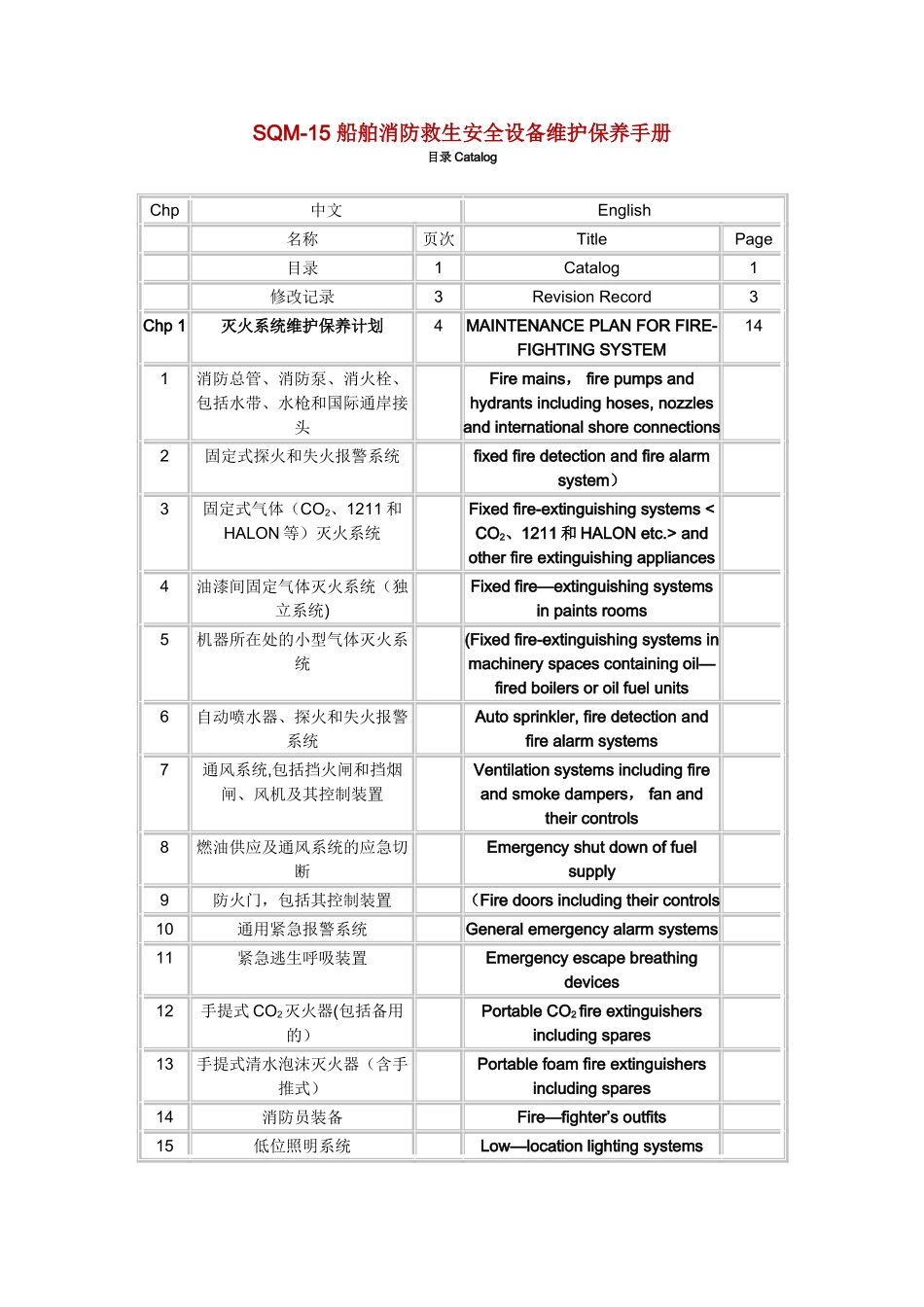 船舶消防救生安全设备维护保养手册_第1页