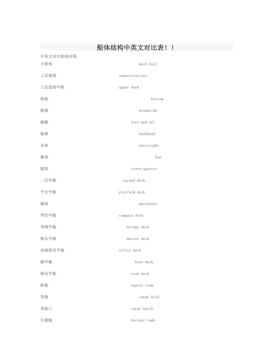 船舶结构中英文对照_第1页