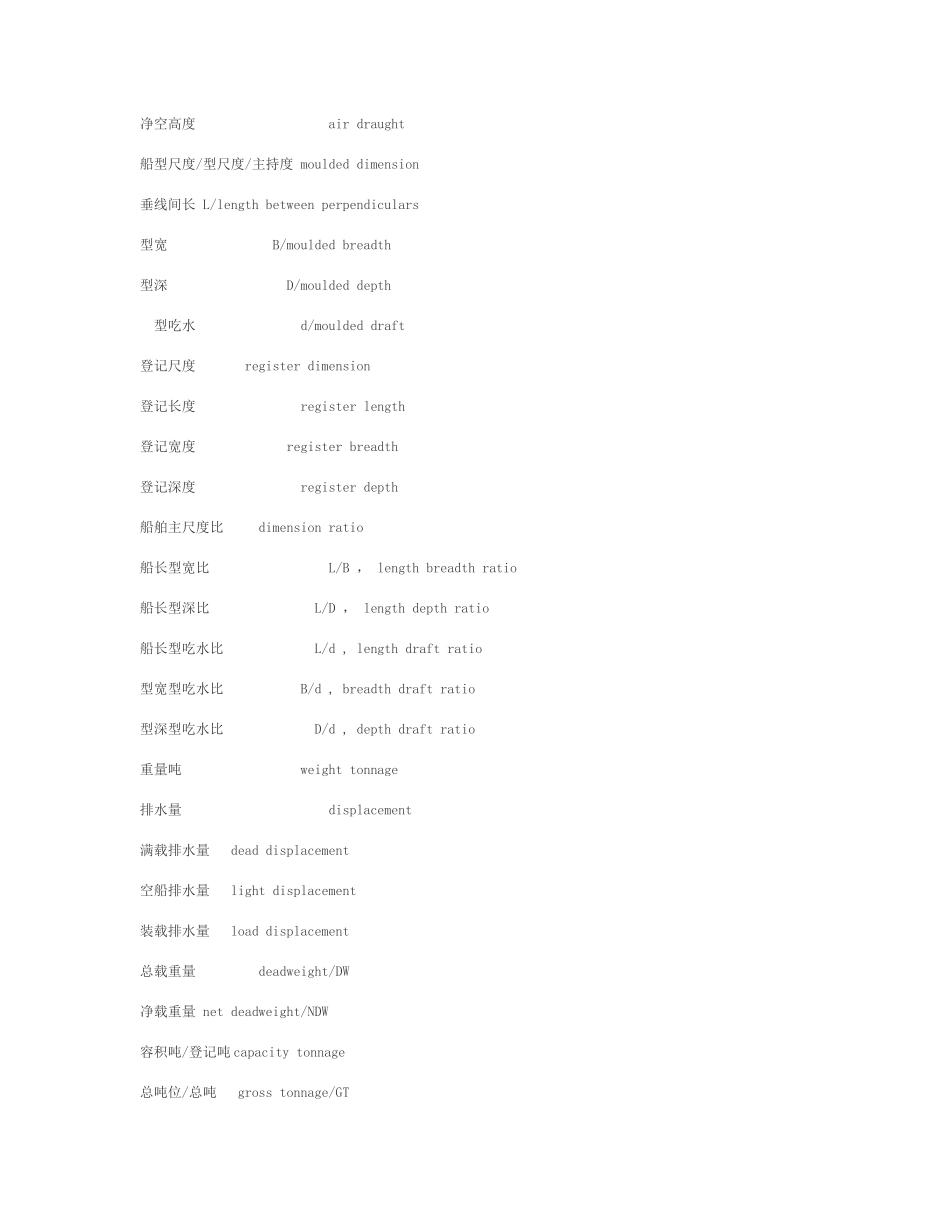 船舶结构中英文对照_第3页