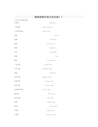 船舶结构中英文对照