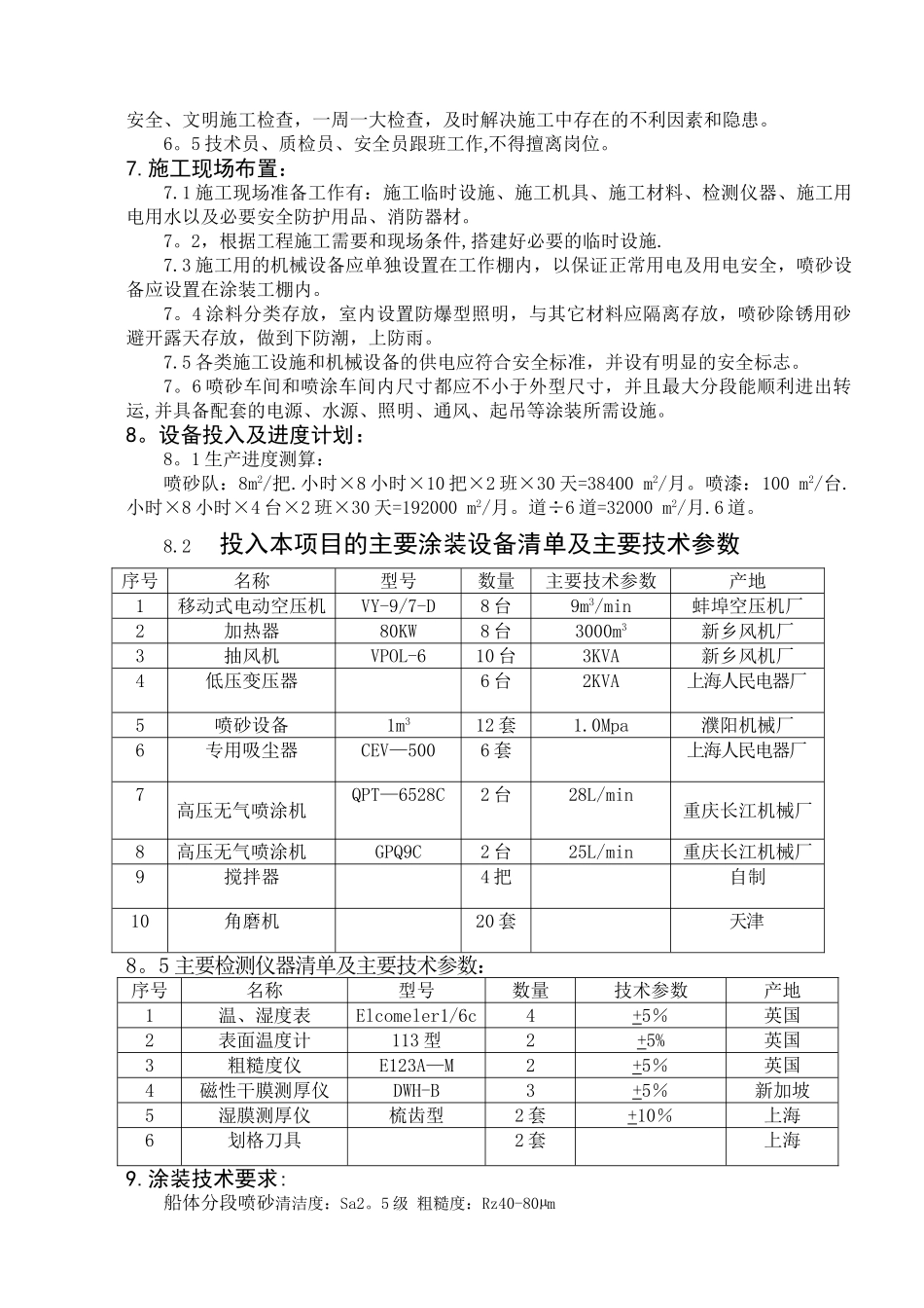 船舶涂装方案_第3页