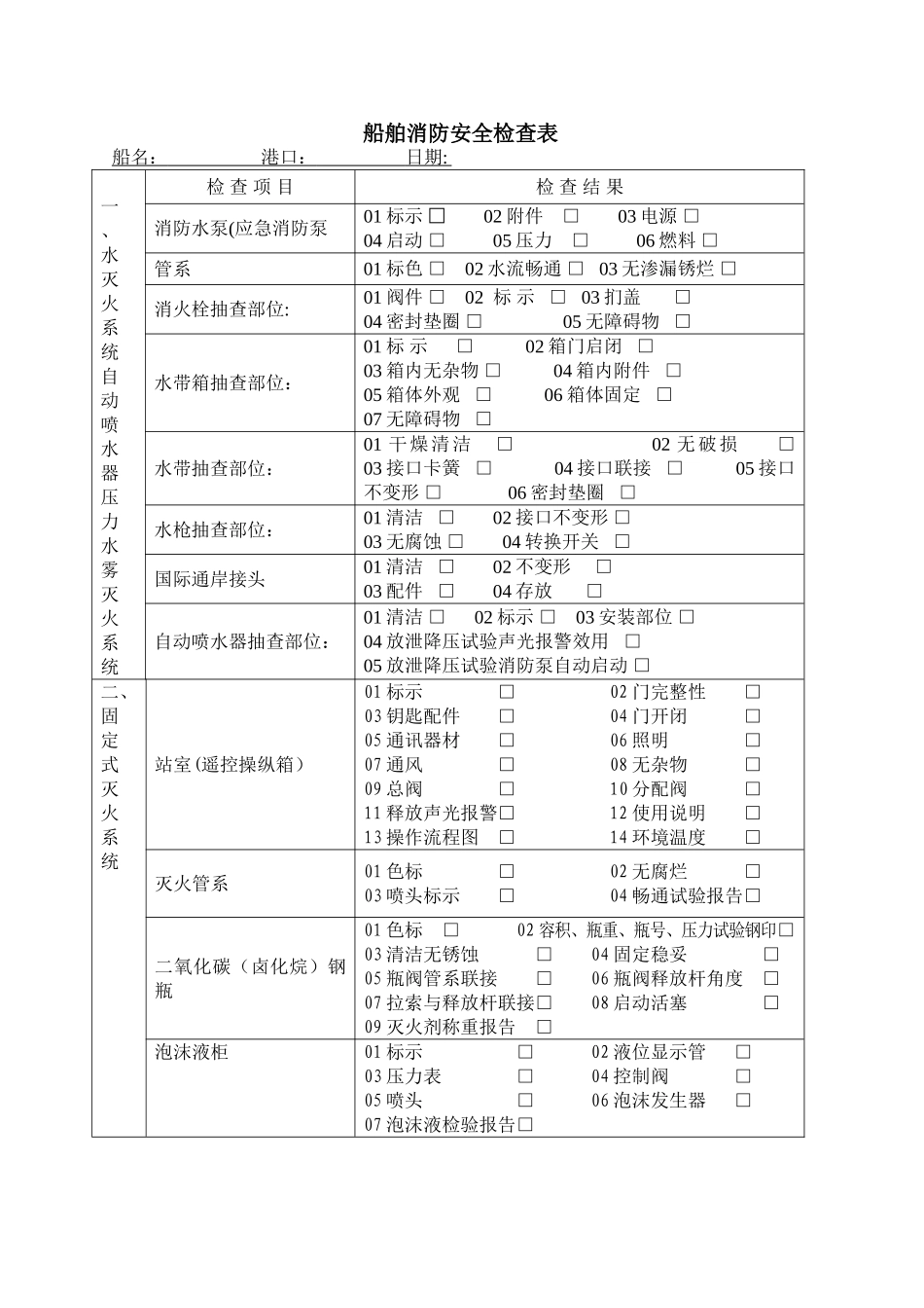 船舶消防安全检查表_第1页