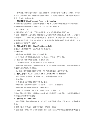 船舶证书管理