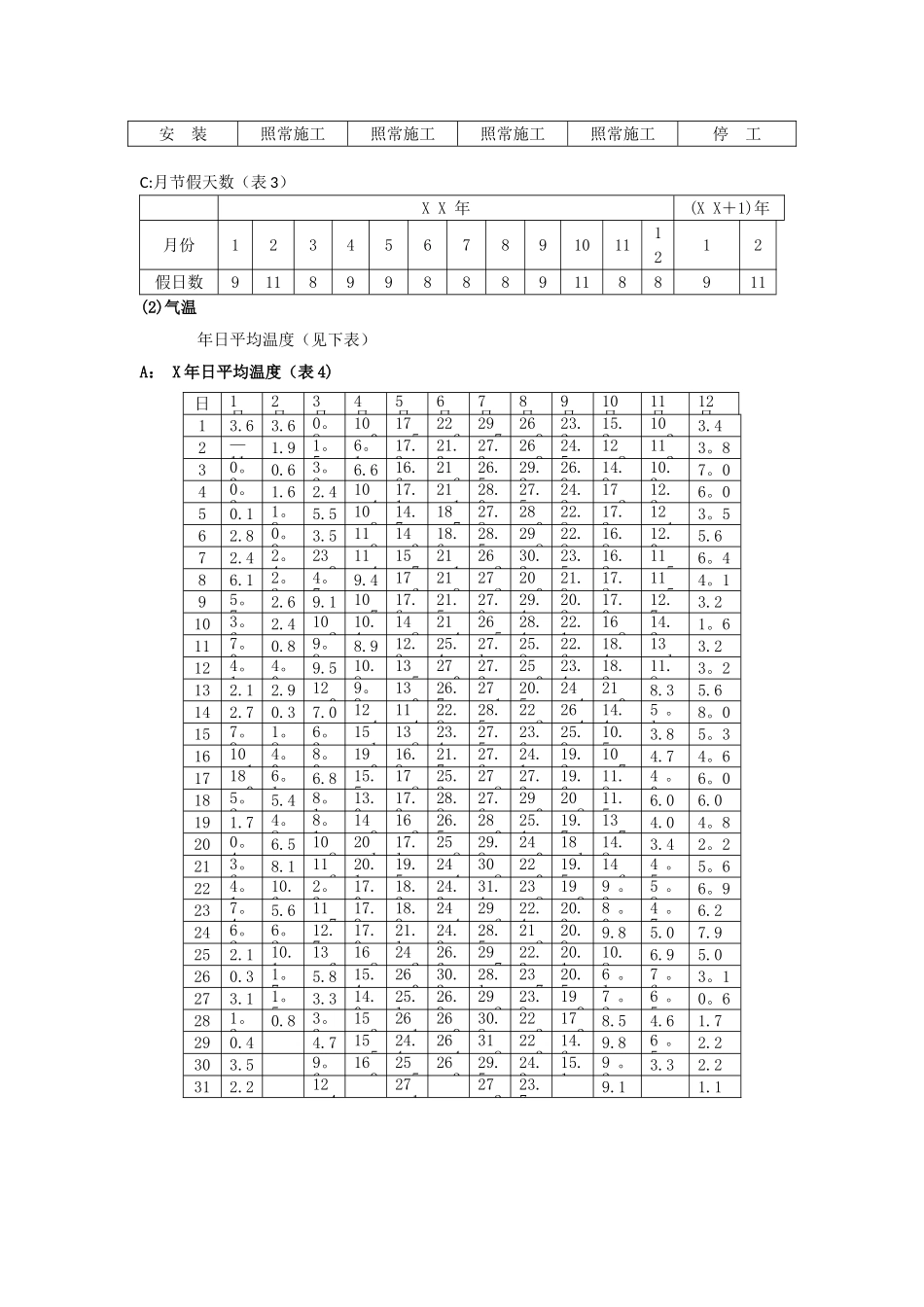 船闸工程施工组织设计_第2页
