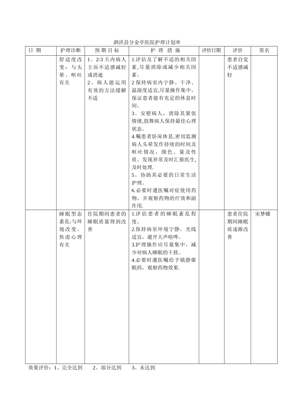 良位护理计划_第1页