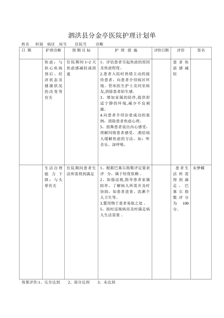 良位护理计划_第2页