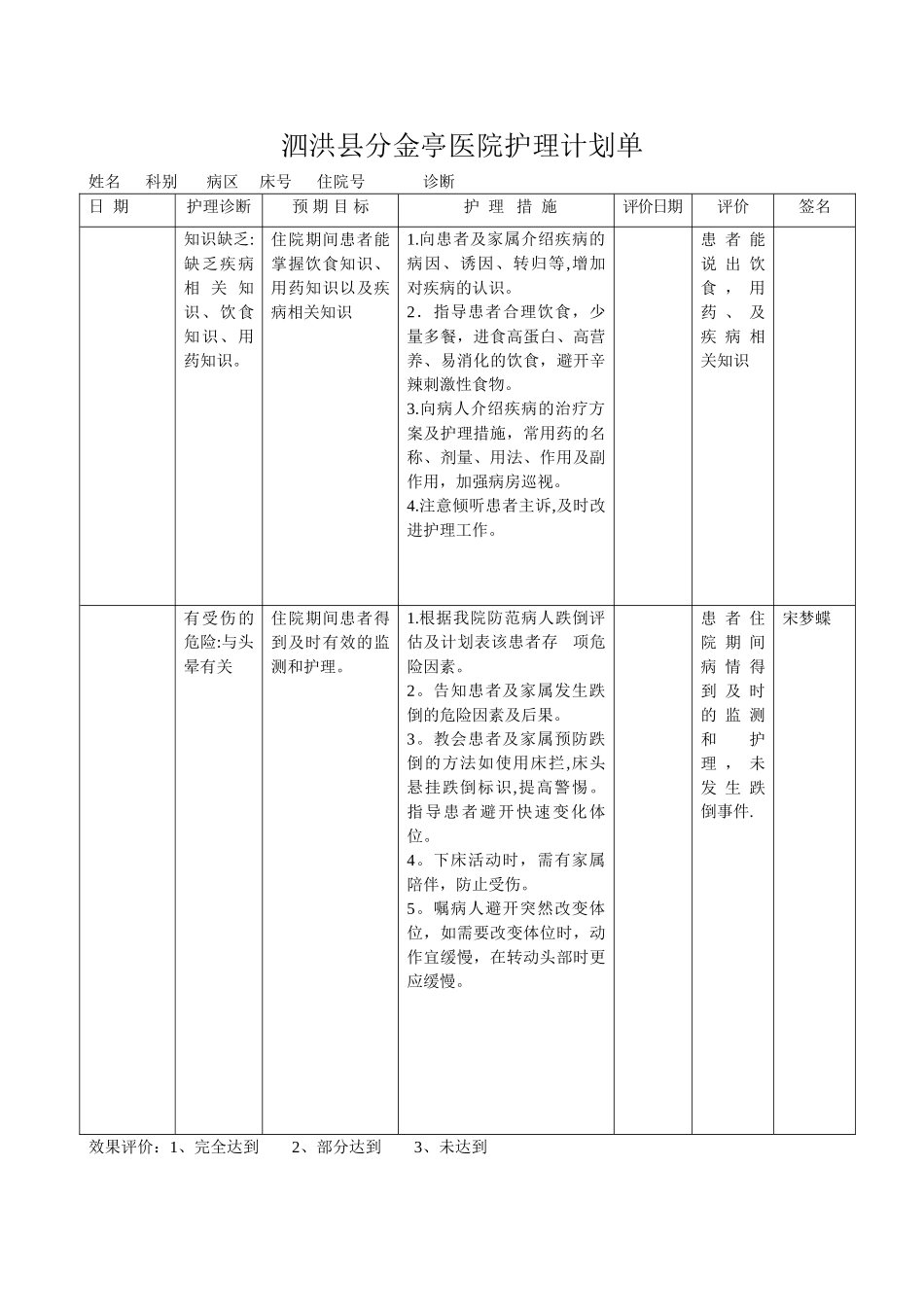 良位护理计划_第3页