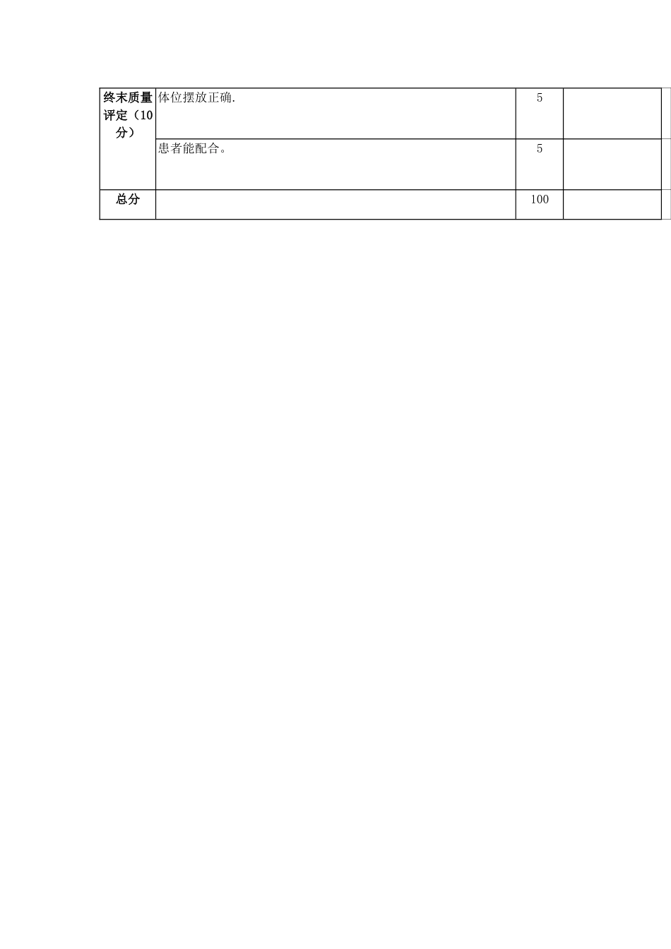 良姿位摆放技术操作流程及质量标准_第2页