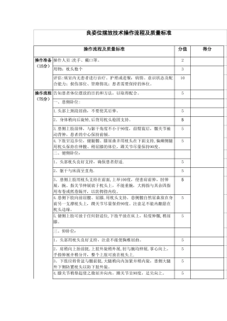 良姿位摆放技术操作流程及质量标准
