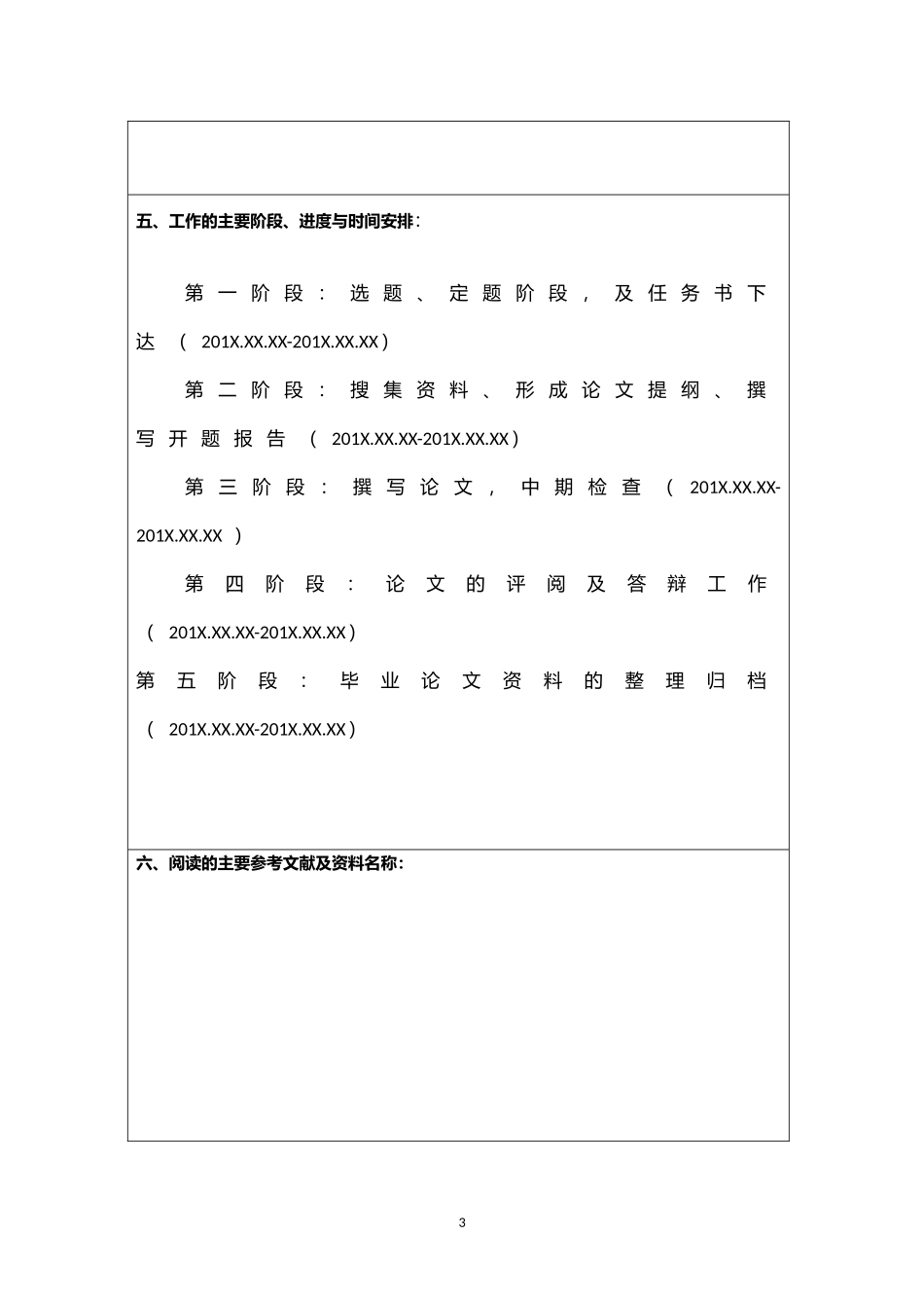 开题报告  电子信息专业 宁乡市中小企业信息化问题研究_第3页