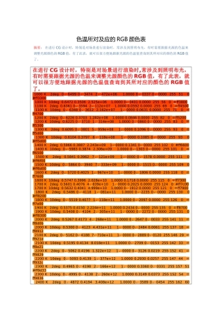 色温所对及应的RGB颜色表