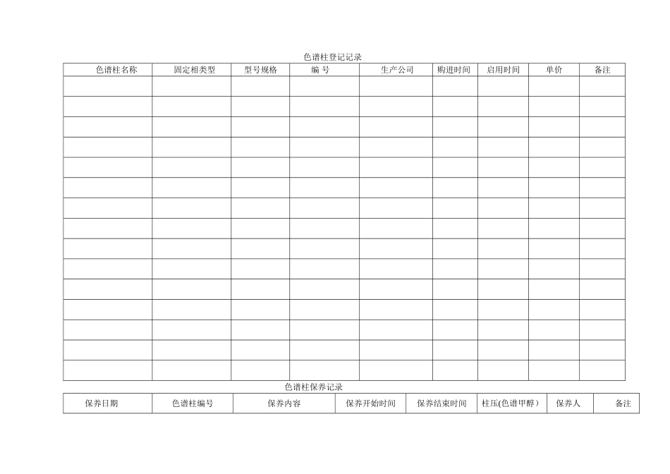 色谱柱管理规程_第3页