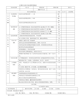 艺术培训机构专业教师绩效考核表