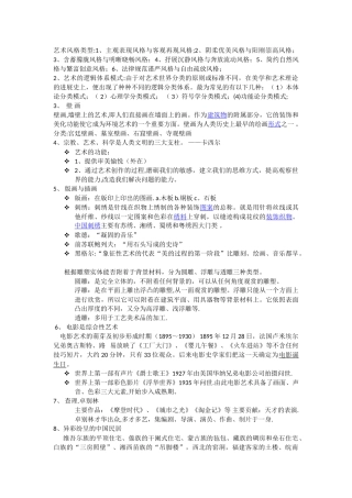 艺术导论总结