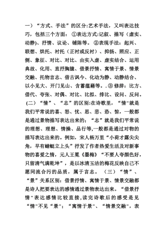 艺术手法-表现手法