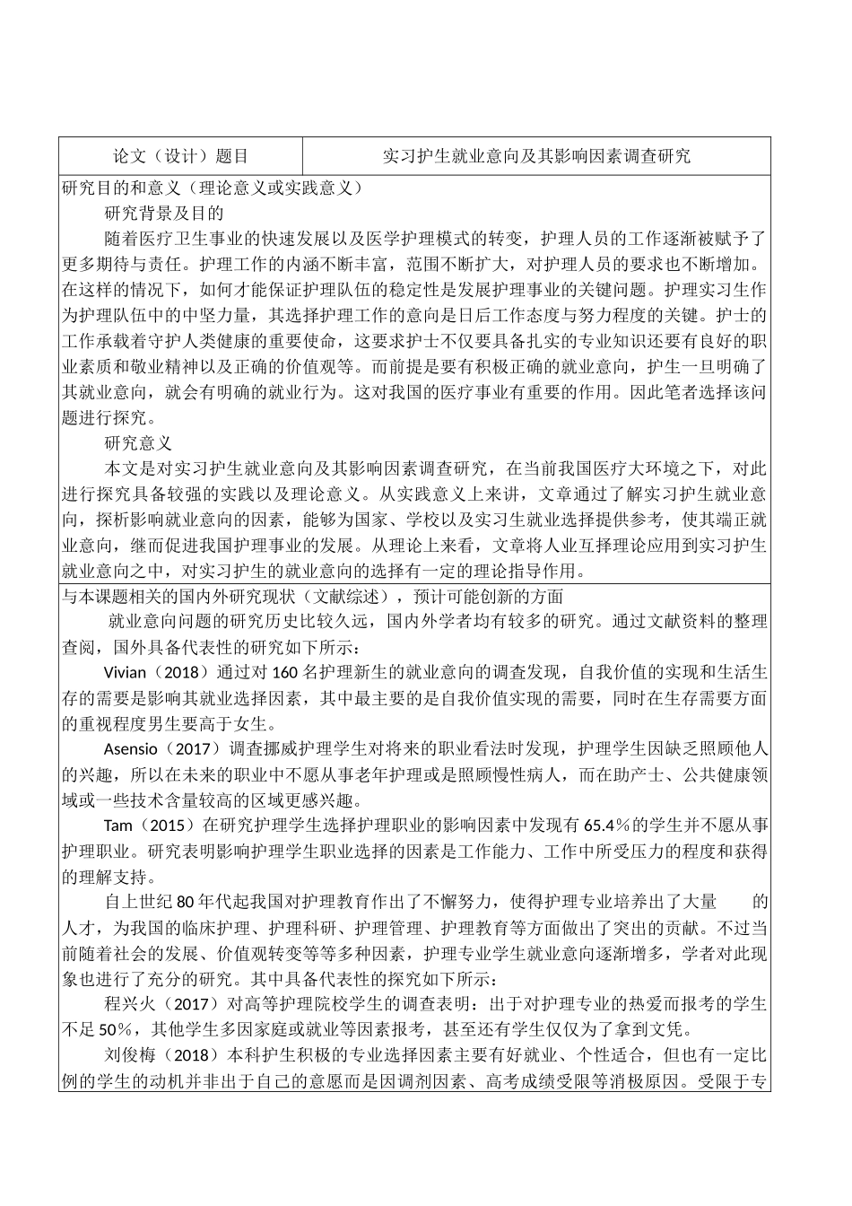 开题报告  高级护理专业  实习护生就业意向及其影响因素调查研究_第1页