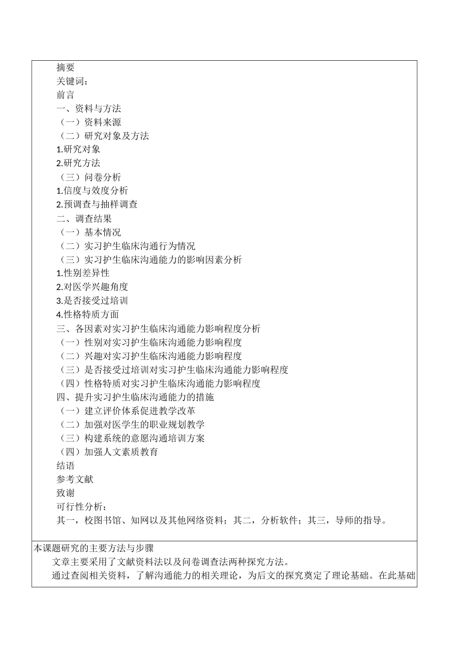 开题报告  高级护理专业  实习护生临床沟通能力现状调查研究_第2页