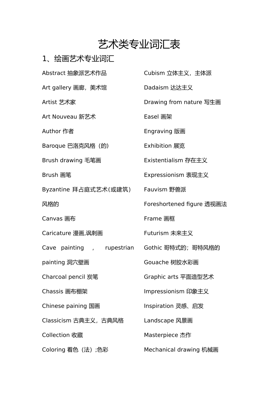 艺术类专业词汇表_第1页