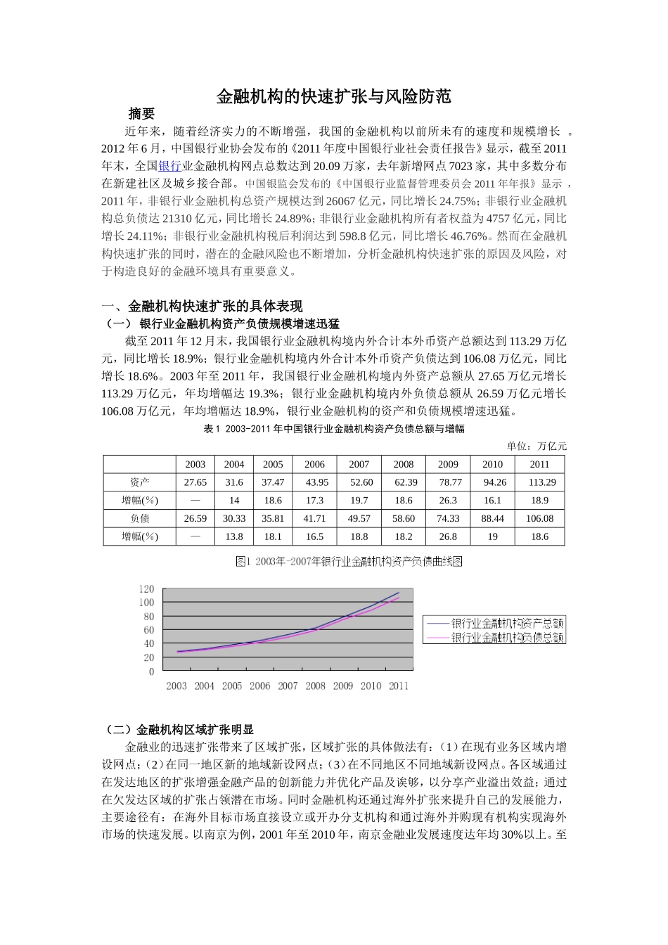 金融机构的快速扩张与风险防范_第1页