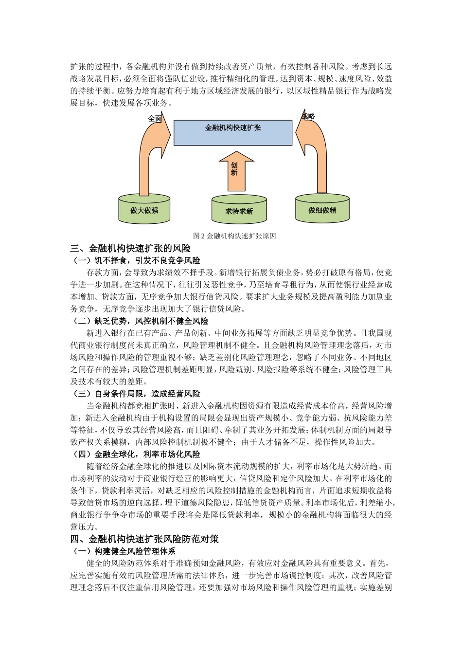 金融机构的快速扩张与风险防范_第3页