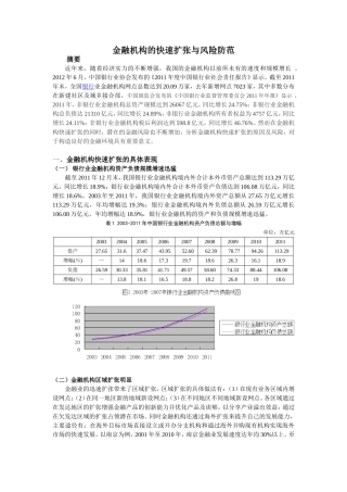 金融机构的快速扩张与风险防范
