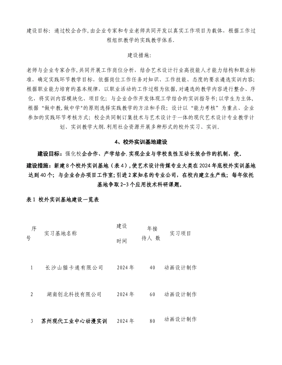 艺术设计省级重点实习实训基地建设规划书._第2页