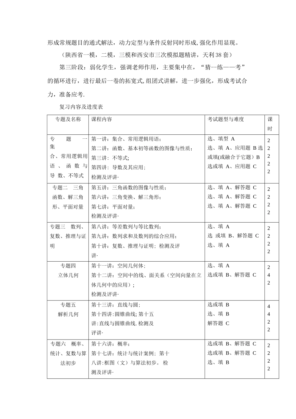 艺考数学复习计划_第2页