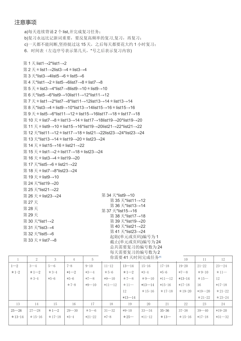 艾宾浩斯记忆曲线-背单词计划表_第2页