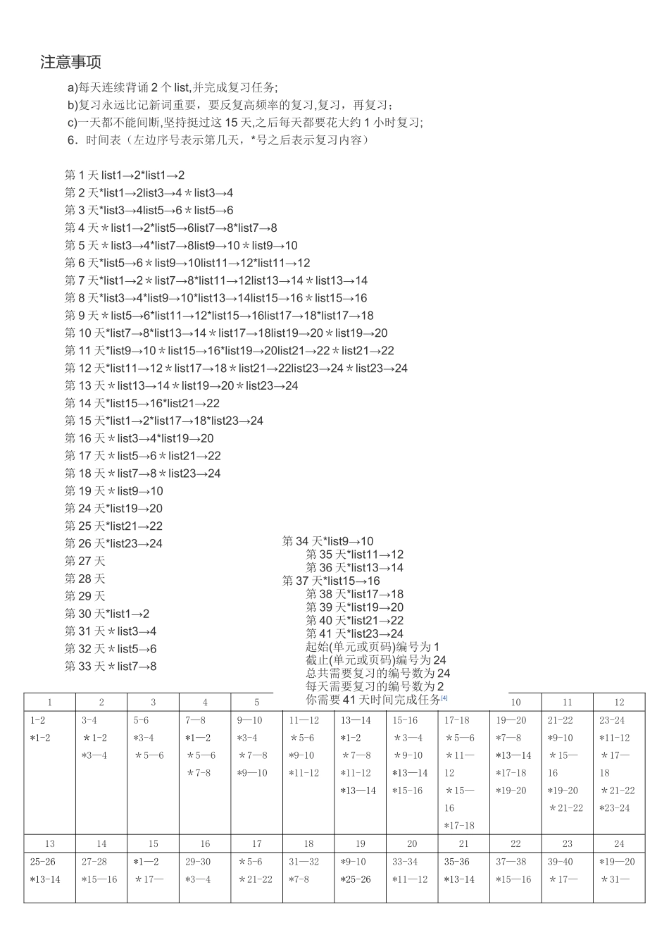 艾宾浩斯记忆曲线-背单词计划表_第2页