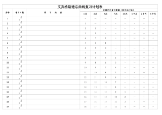 艾斯宾浩记忆表格