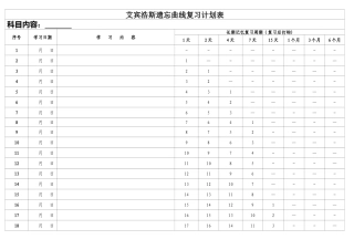 艾斯宾浩记忆表格(打印版)