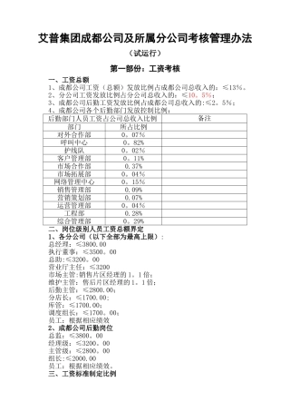 艾普集团成都公司及所属分公司考核管理办法