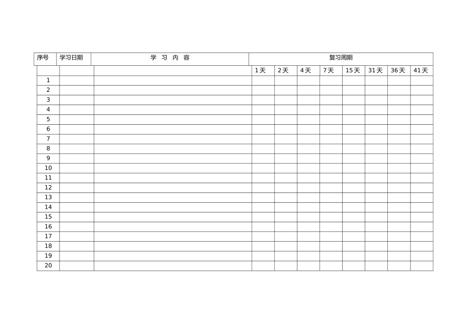 艾宾浩斯记忆法表格_第3页