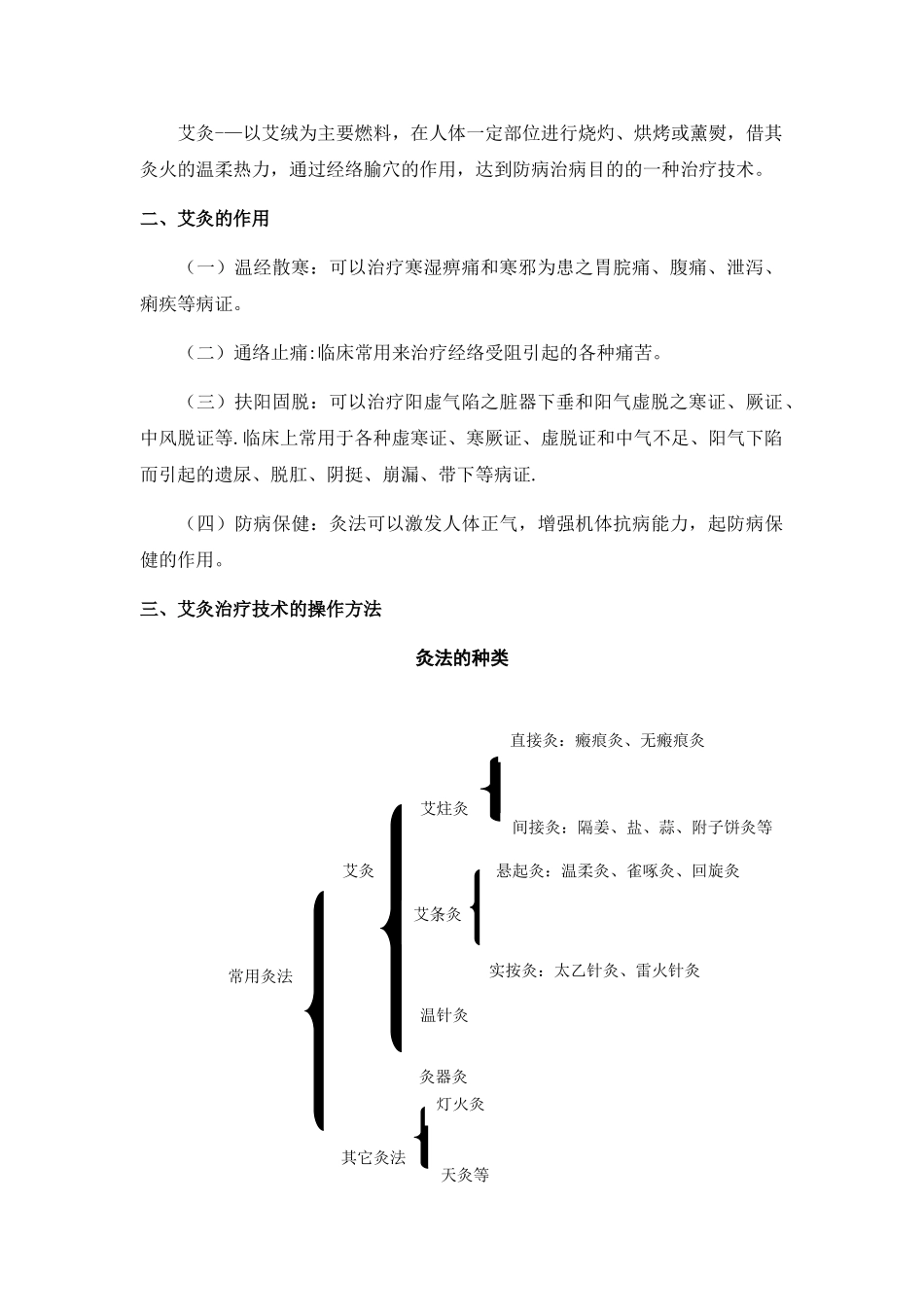 艾灸治疗技术教案_第3页