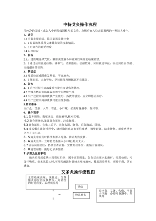 艾灸法的操作流程及考核标准