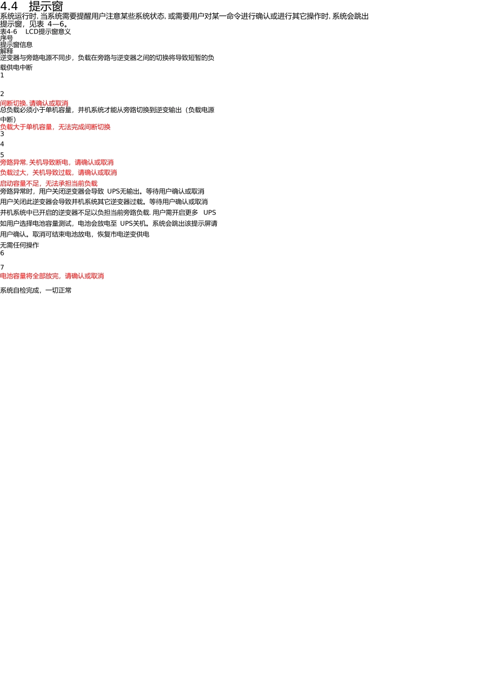 艾默生UPS告警信息列表_第1页