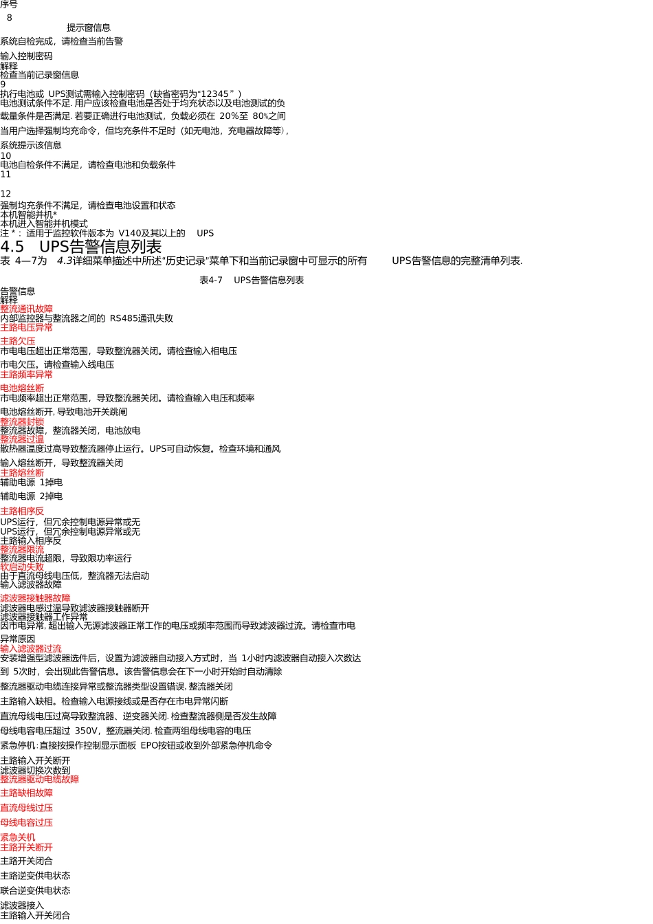 艾默生UPS告警信息列表_第2页