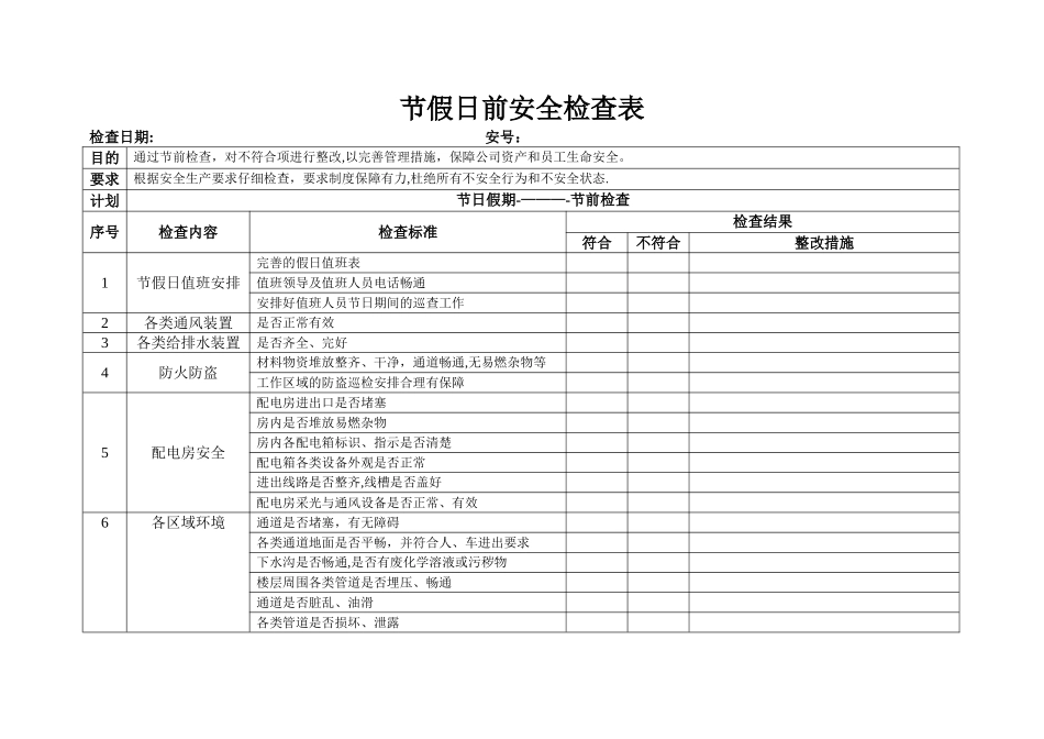 节假日前安全检查表_第1页
